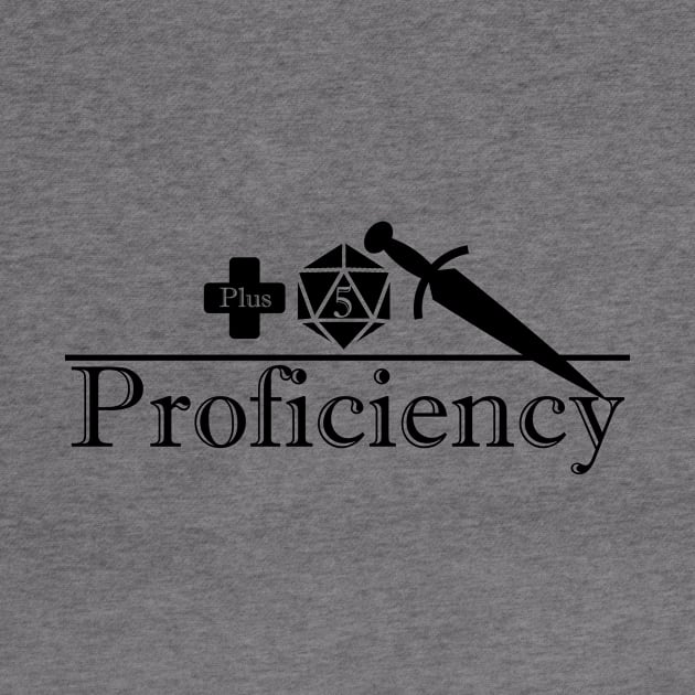 Plus Five Proficiency Black Logo by Lavelain